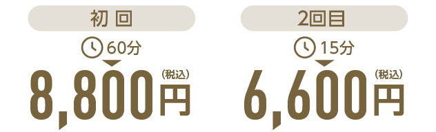 施術料金